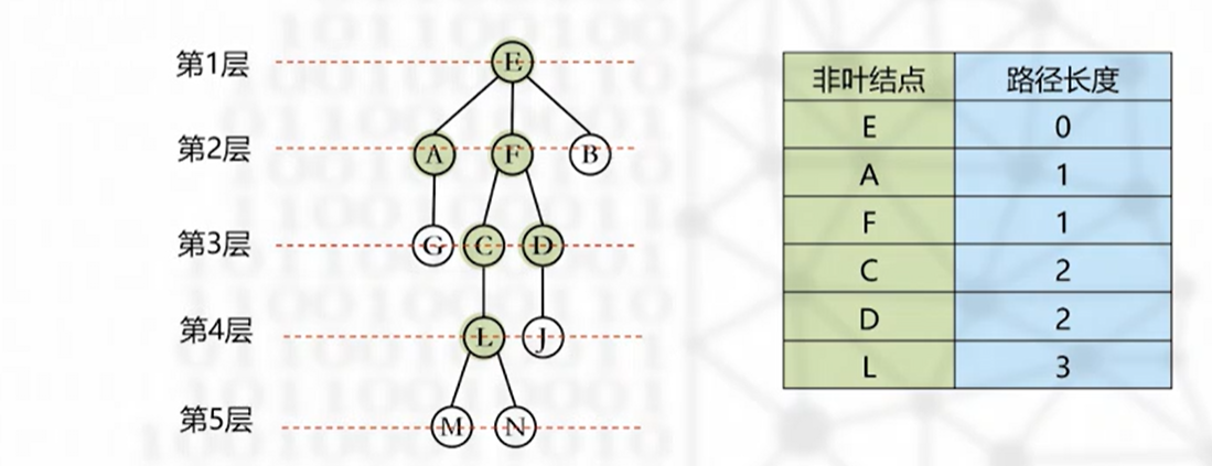 inside_line